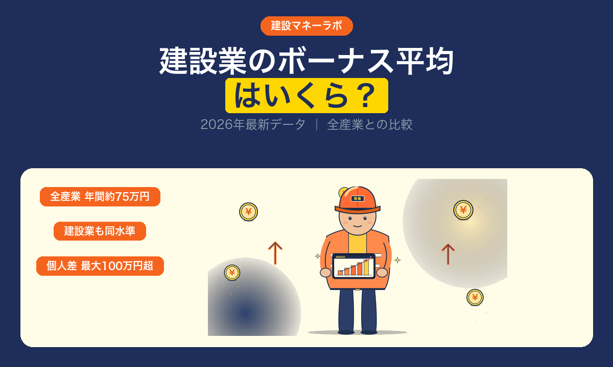 建設マネーラボ