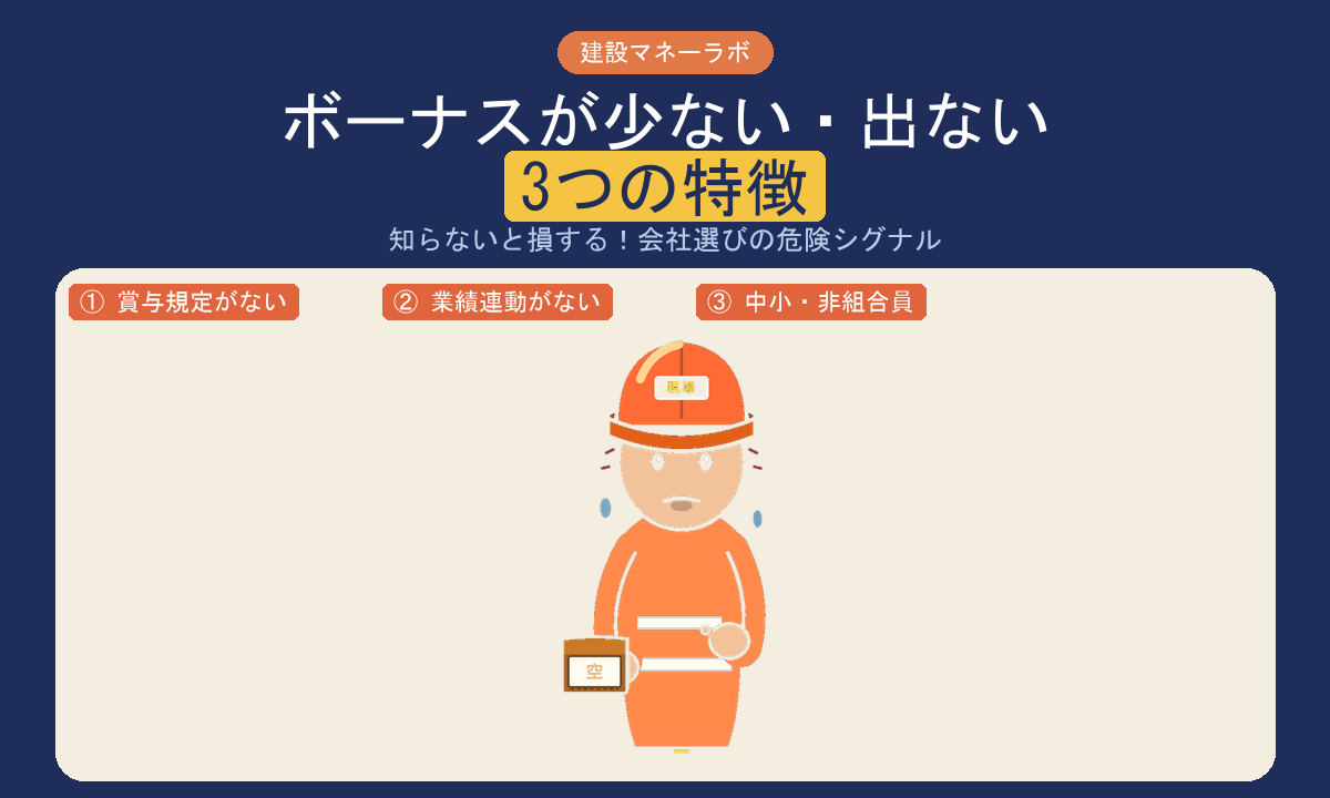 建設業でボーナスが少ない・出ない会社の3つの特徴