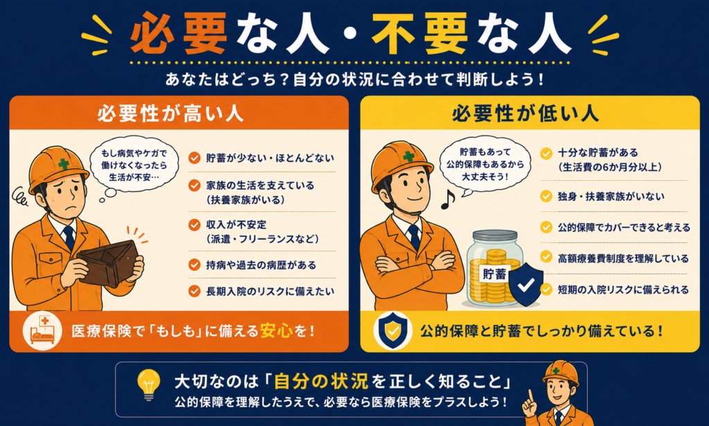 医療保険が必要な人・不要な人
