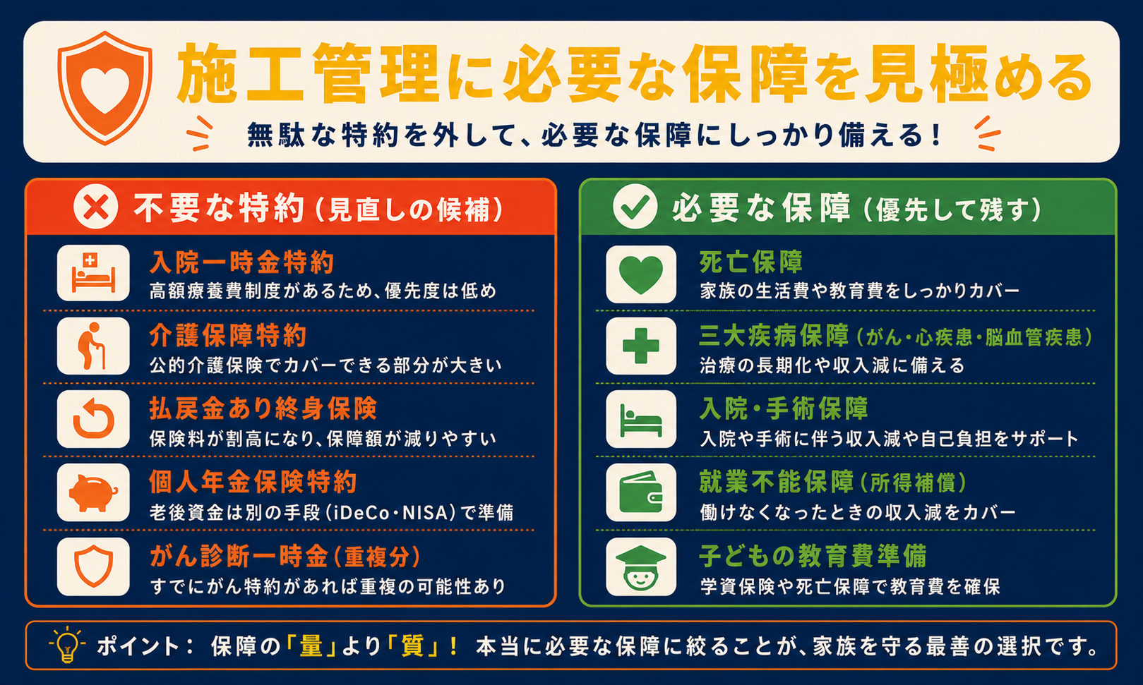 現場監督が入りがちな不要な特約