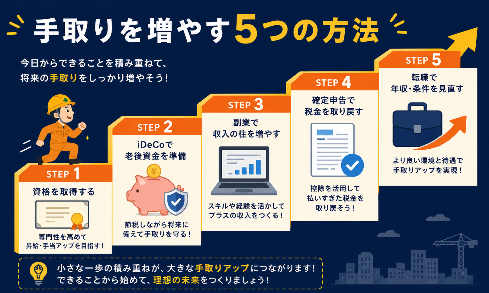 現場監督が手取りを増やす5つの方法