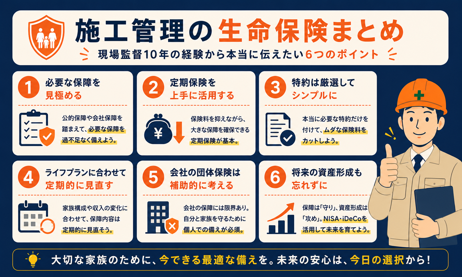 まとめ施工管理の生命保険