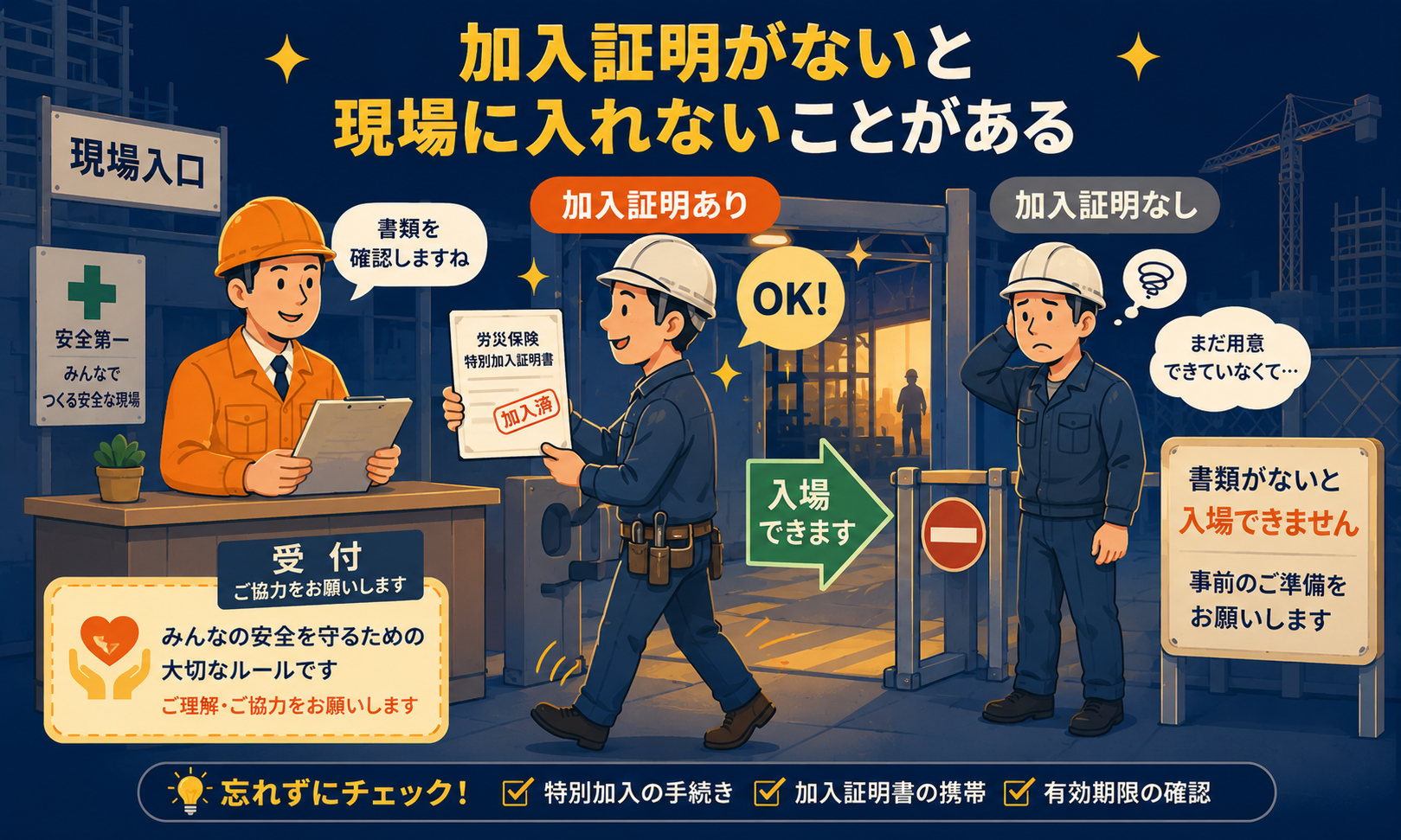 加入証明がないと現場に入場できないことがある場面の図解