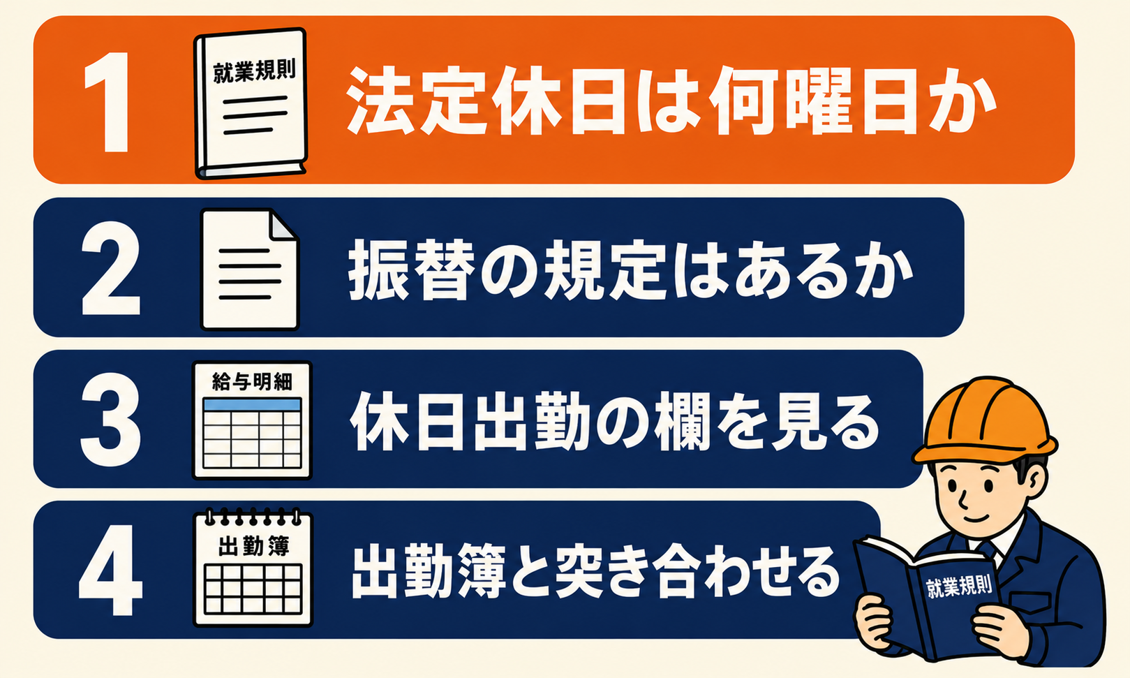 自分のケースを確かめる4つのステップ