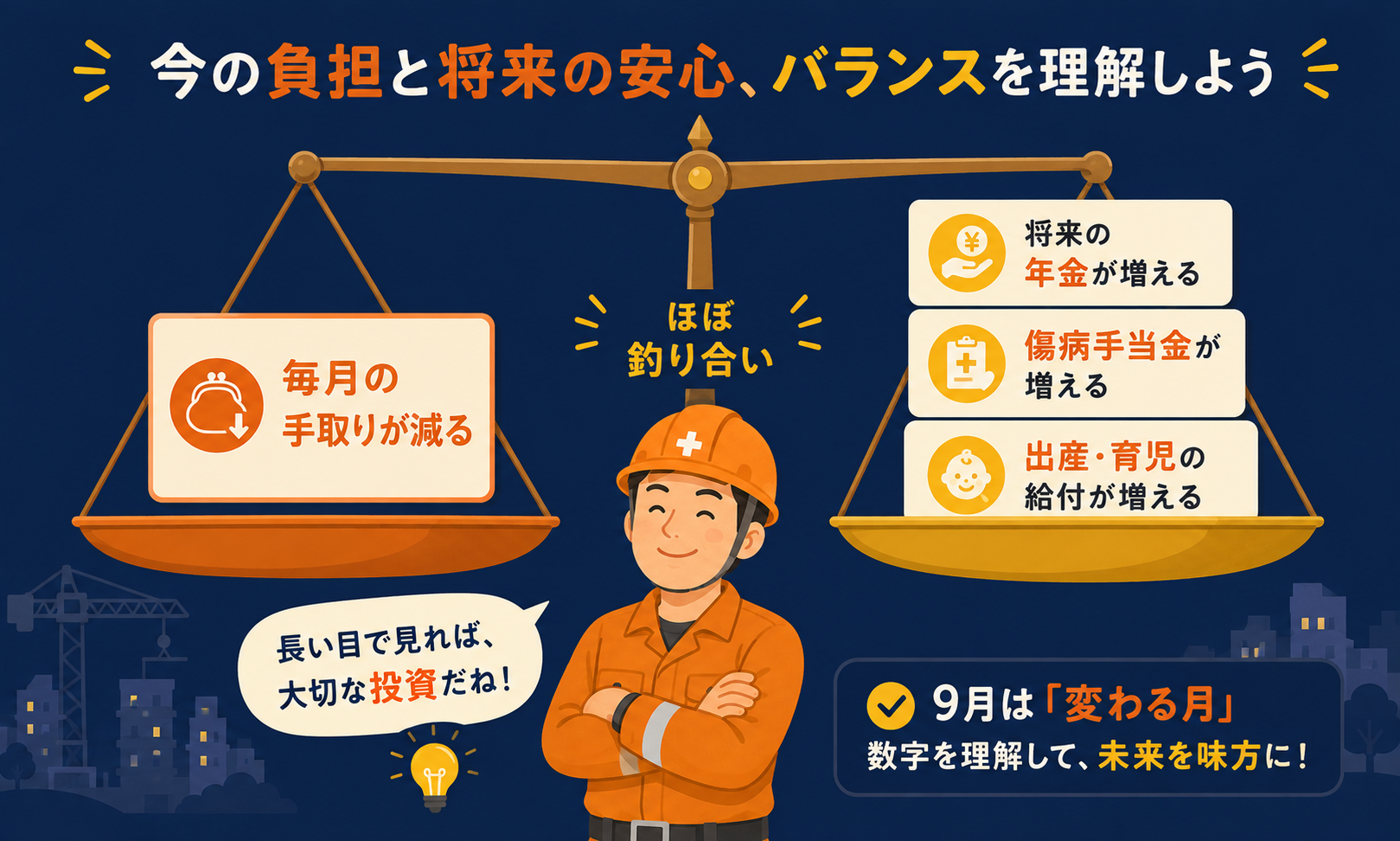 8月分と9月分の給与明細を並べて控除額の変化を確認する図解