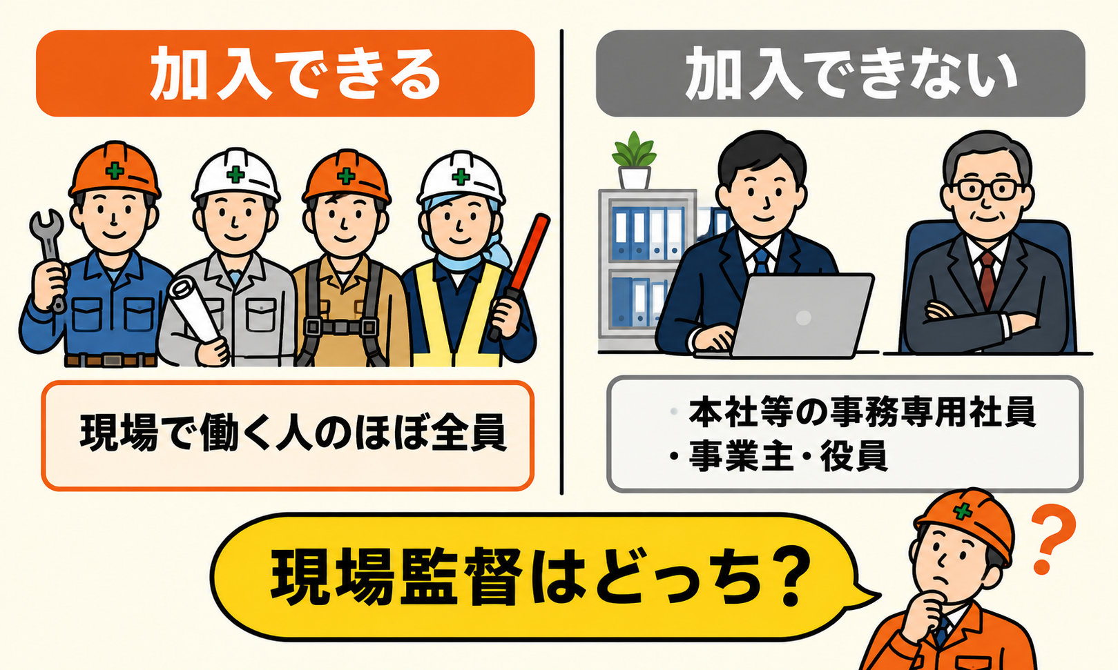 建退共に加入できる人とできない人の対比図