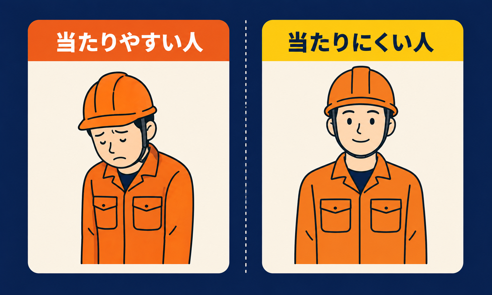 やめとけが当たりやすい人と当たりにくい人を対比した図