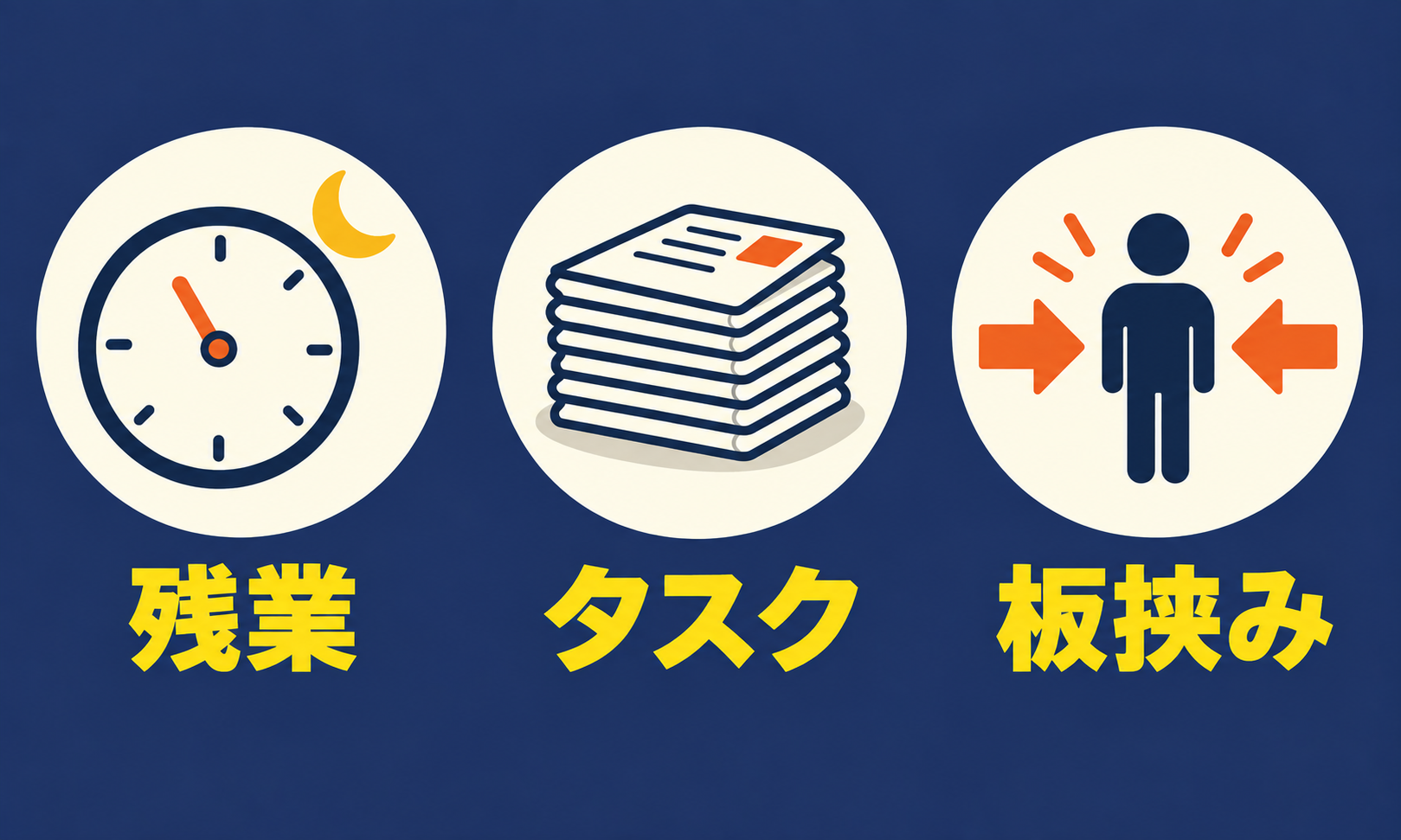 辞めたい理由の3つ、残業・タスク・板挟みを示すアイコン